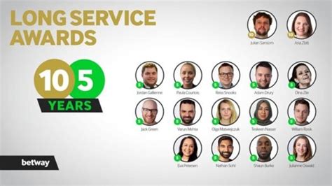betway employees|Working at Betway Group .